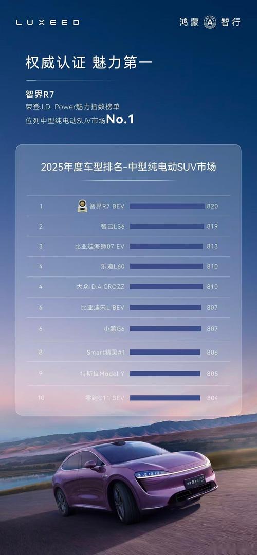 第二届中国年度智能汽车评选结果正式发布