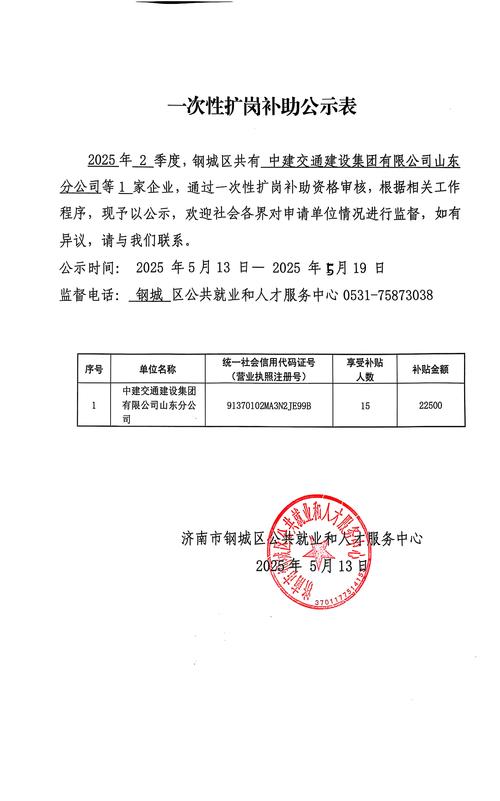 北京:用人单位招用本市高校毕业生可享每人1500元一次性扩岗补助