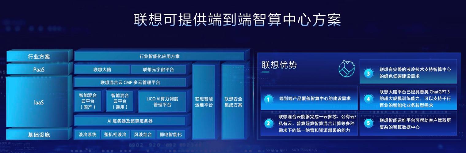 戴炜：智算平台+工具+服务 是实现大模型落地的坚实保障