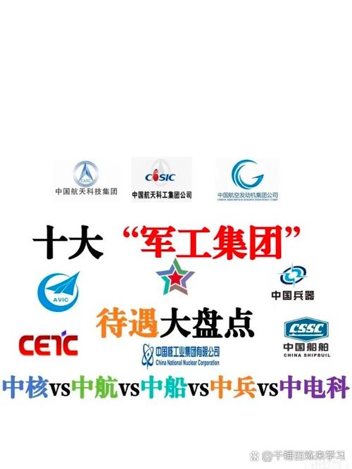 “中国神航”要来？两大千亿级军工集团大动作 加速推动全领域深度融合
