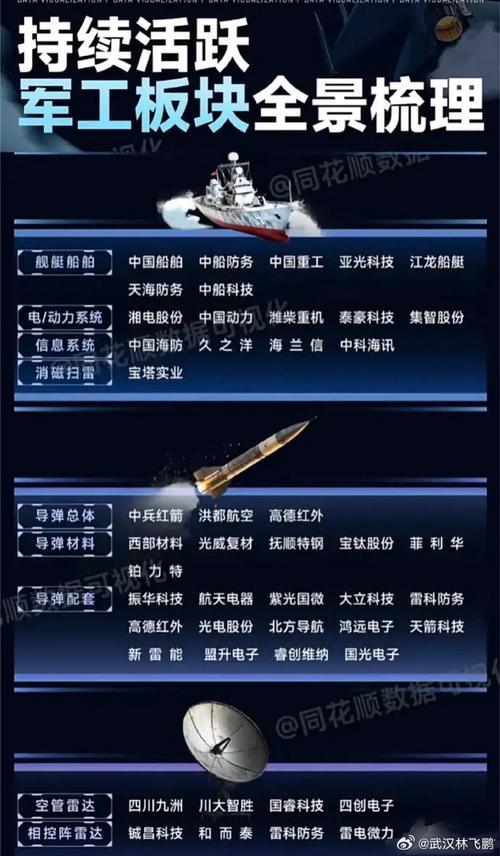 “中国神航”要来?两大千亿级军工集团大动作 加速推动全领域深度融合