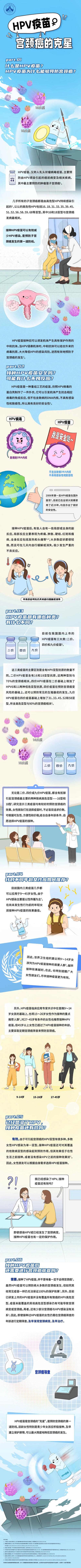 国产HPV疫苗企业上半年业绩大跌，九价和出海是出路吗？