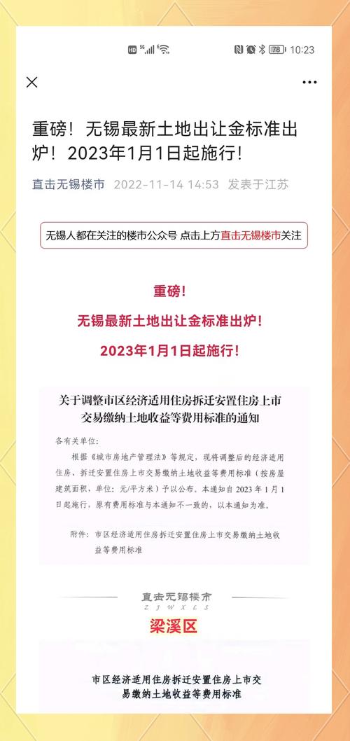 12个城市年内土地出让金破千亿