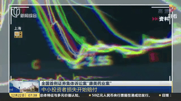 CRBP提醒:宣布对CRBP提起证券集体诉讼
