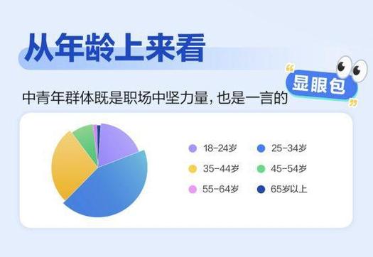 拓展人工智能宽度广度 文心一言用户规模已达7000万