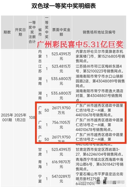 财政部：7月份全国共销售彩票313.7亿元 同比下降13.5%