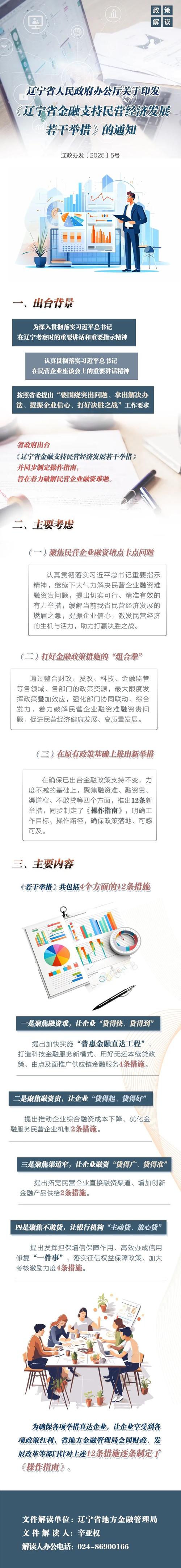 央地支持政策持续“上新” 壮大民营经济激发民间投资活力