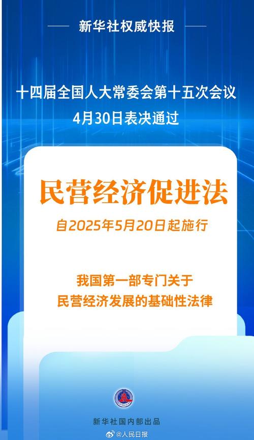 央地支持政策持续“上新” 壮大民营经济激发民间投资活力