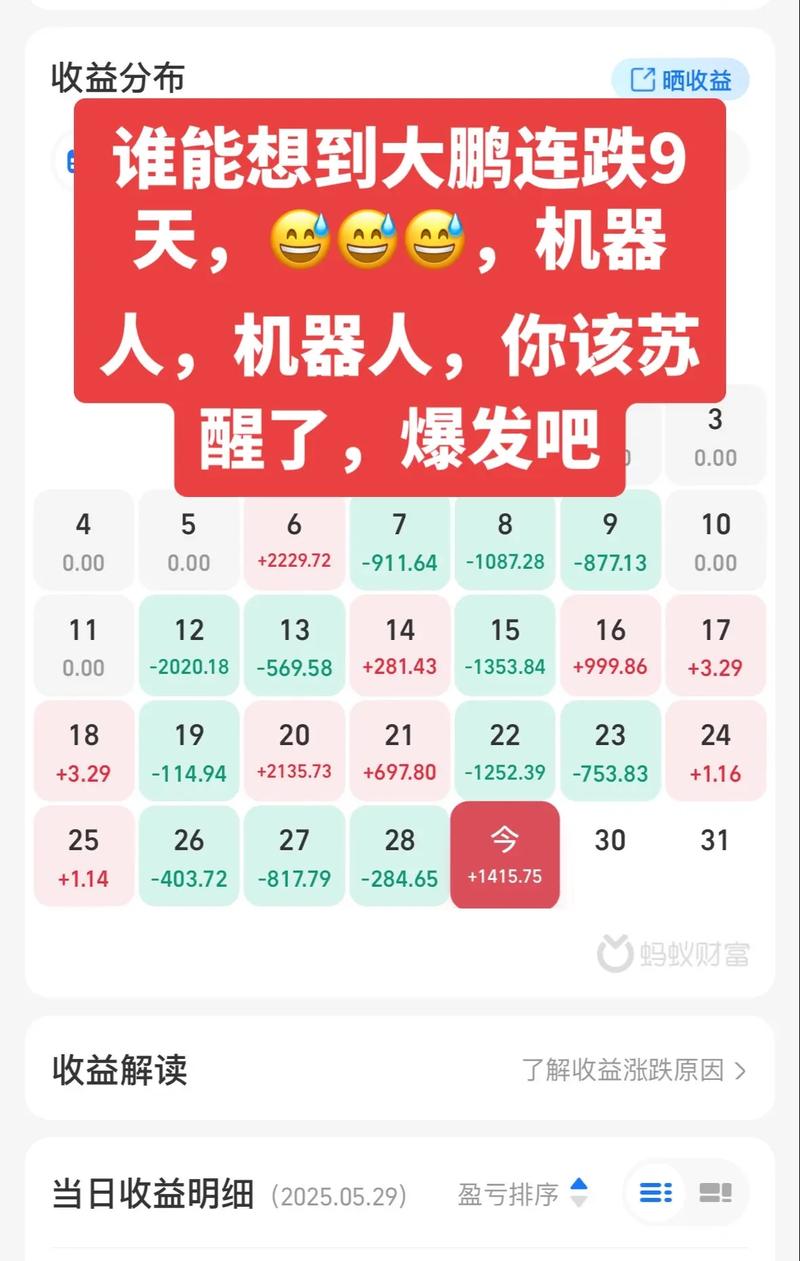 “机器人”能帮我们理财吗