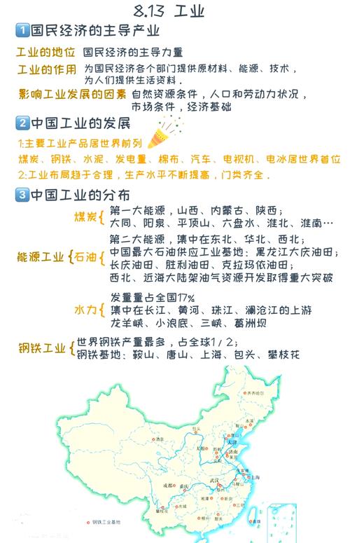 【能源广角】煤炭进口增加的多重考量