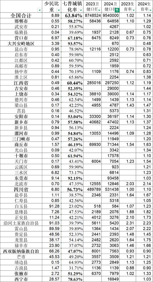 全国登记在册市场主体达1.59亿户 比2021年底增长3.6%