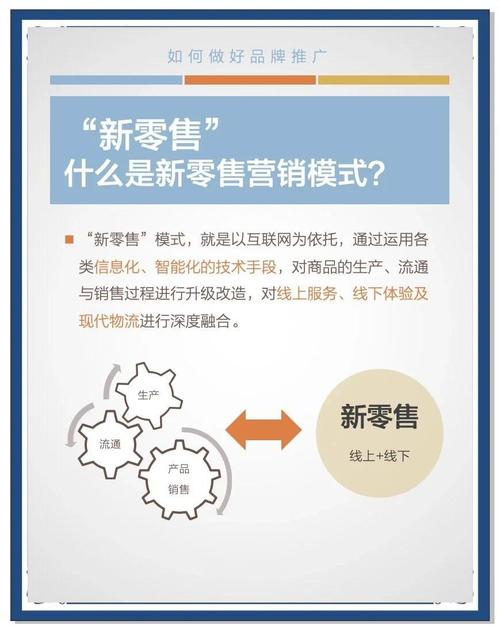 居然新零售借壳估值止步一年前：创新噱头退潮 泡沫破