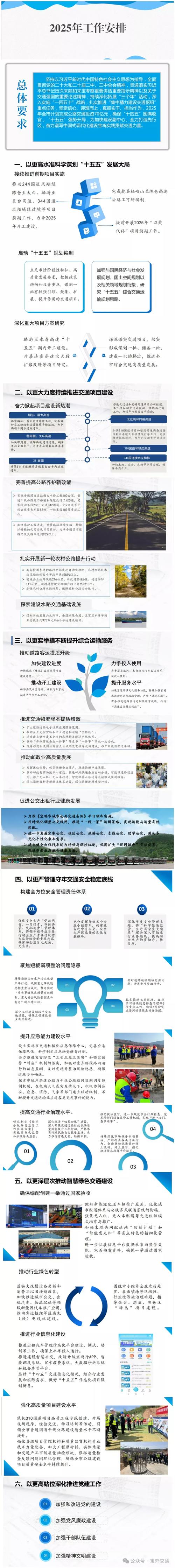 百度地图2023年中国城市交通报告：大连、青岛领衔绿灯畅行的幸福
