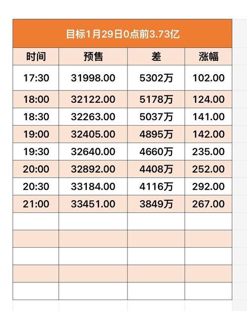 时间：2021-02-01    来源：网络转载