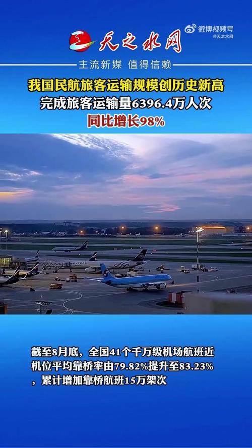民航业运输规模创历史新高