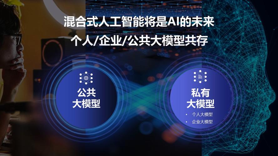 王传东：全栈智能 构建全场景算力方案服务