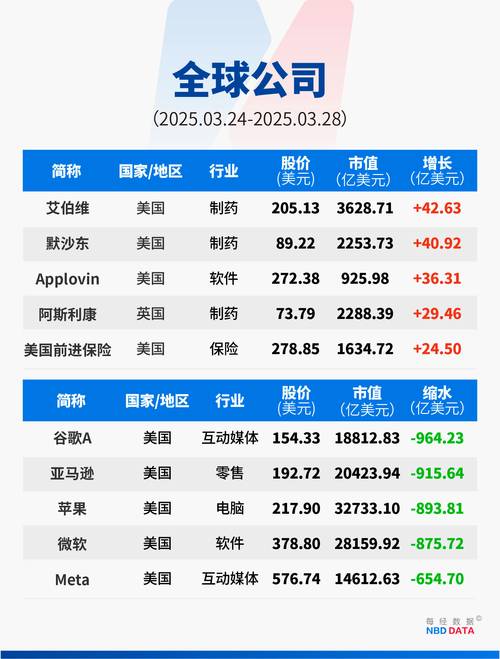AKWEL 2020年上半年 净利润达2020万欧元