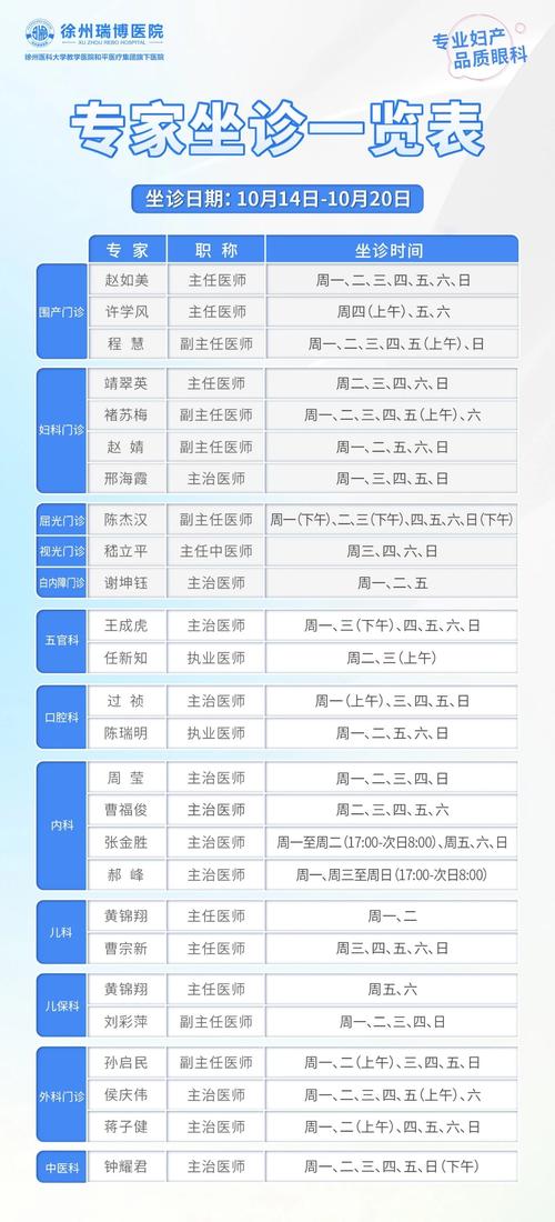 马来西亚历史性首次荣登《新闻周刊》 2024 年世界最佳医院排行榜