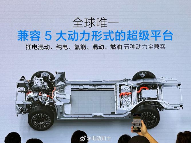 长城汽车发布咖啡智能2.0版本 2022全面应用“大禹”动力电池