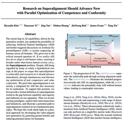联拓生物合作伙伴Tarsus Pharmaceuticals宣布获得积极顶线数据