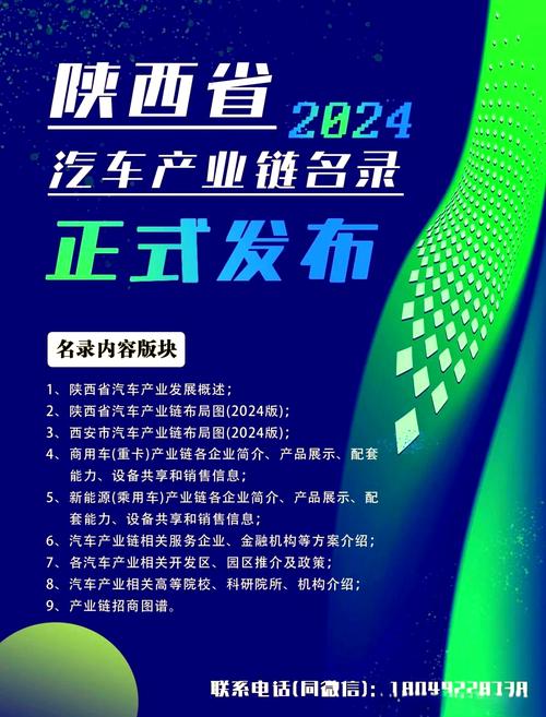 《陕西省汽车产业链名录2022版》正式发布