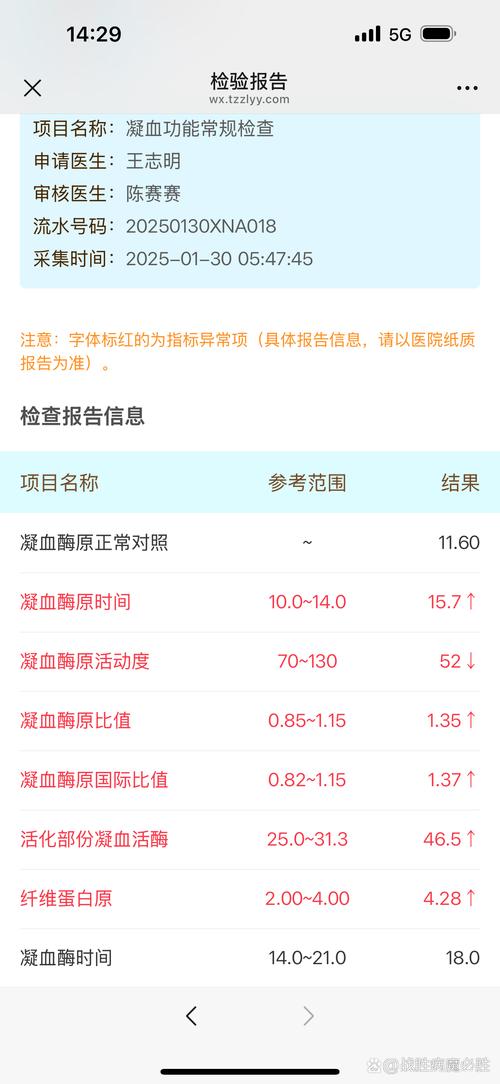 Zenas BioPharma合作伙伴正在进行患者的1/2期试验获得积极数据