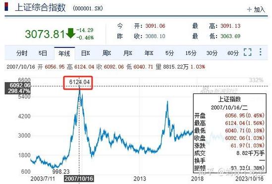 创始人回归半年未让海马“止血”,10月销量再创年内新低