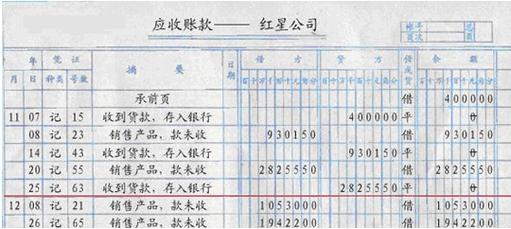 永煤控股母子公司的账本冲突：半年内巨额应收款频繁变更