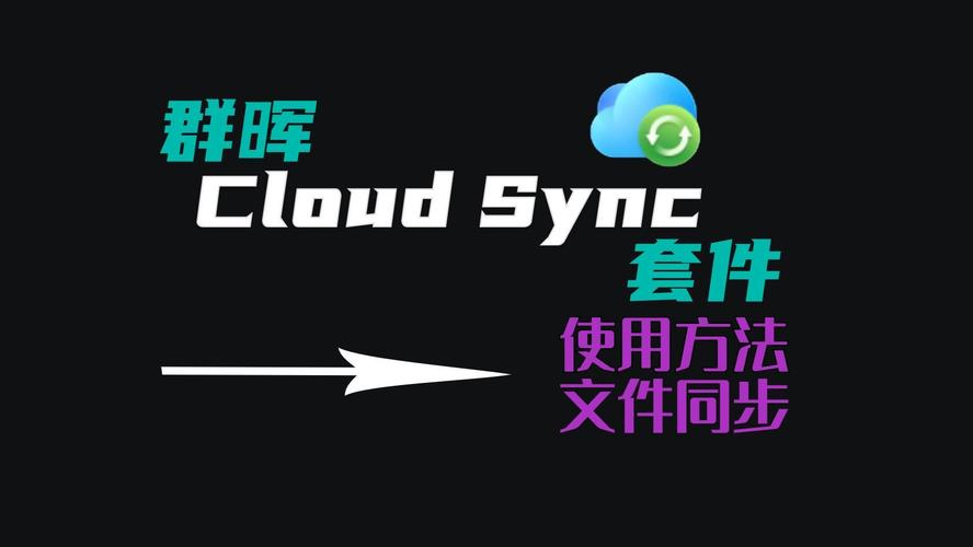 Synchronoss个人云解决方案获选