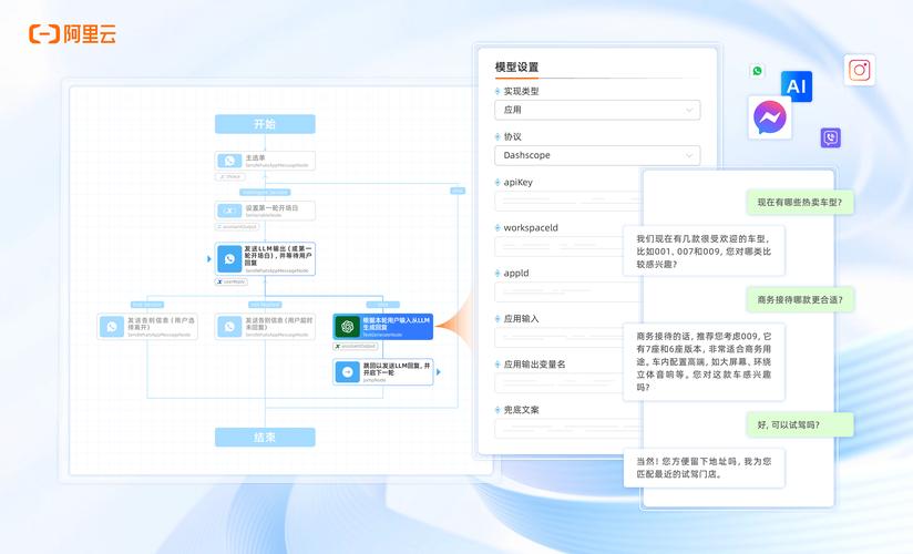 Synchronoss个人云解决方案获选