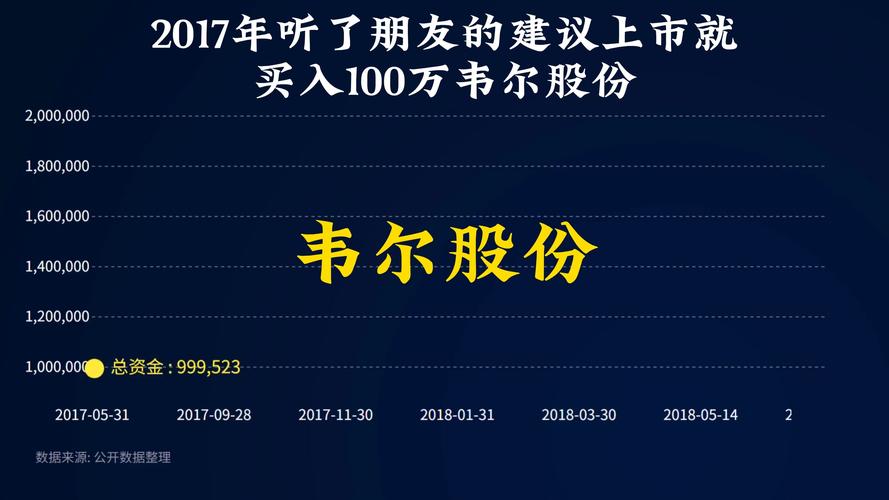 AKWEL: 2021年全年营业收入 9.224 亿欧元