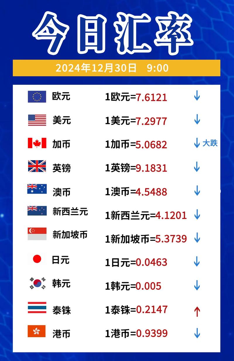 AKWEL： 2021年全年营业收入 9.224 亿欧元