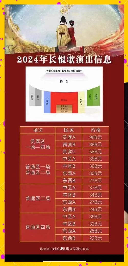 剧场演出票定价有学问
