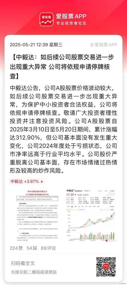 近期高管变动频繁 ST中昌到底怎么了