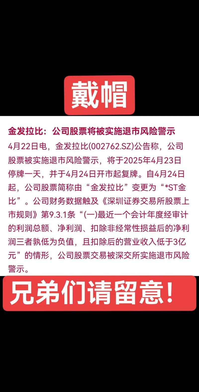 近期高管变动频繁 ST中昌到底怎么了