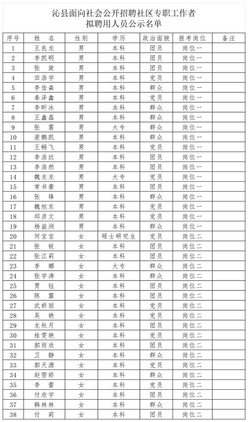 时间：2019-08-16    来源：网络转载