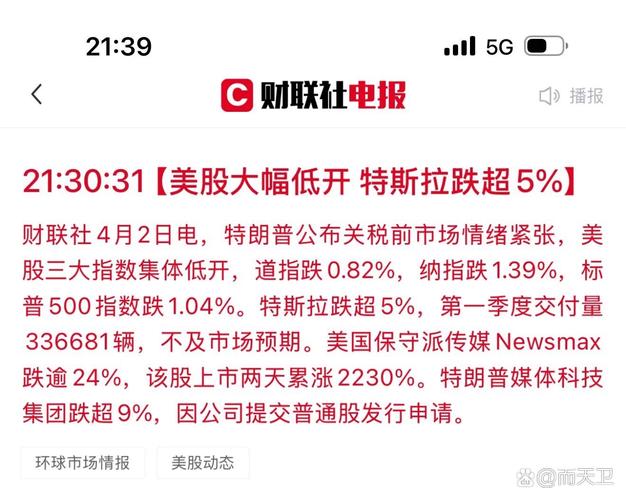 美股三大指数冲高回落 清洁能源与电动车板块保持强势