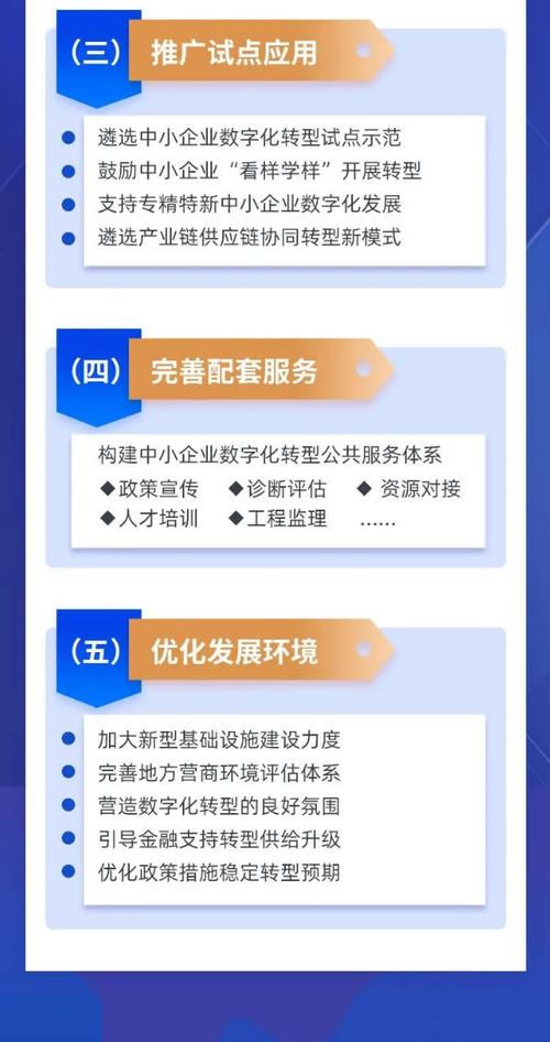 工信部:围绕数字化等三方面促进中小企业发展
