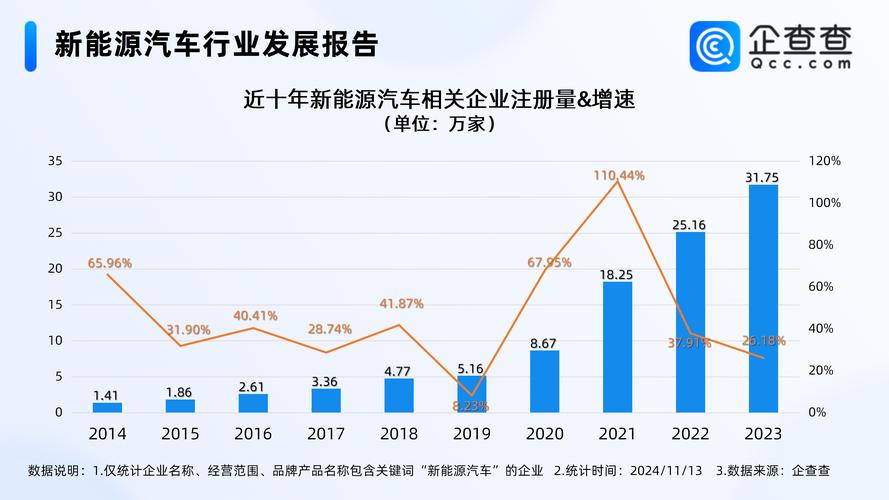 我国工业企业利润逐季回升汽车三季度增幅超五成