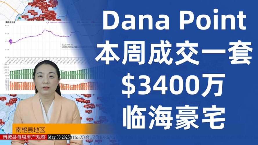 Henley & Partners:投资纳米比亚房地产,获得居留权