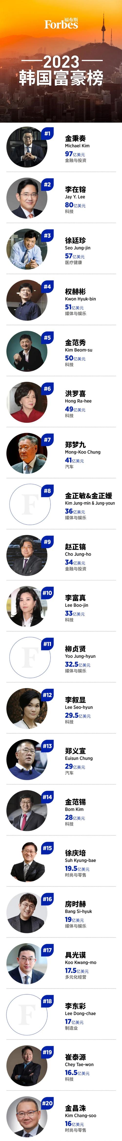 Boku携手Pearl Abyss启动移动支付和电子钱包服务