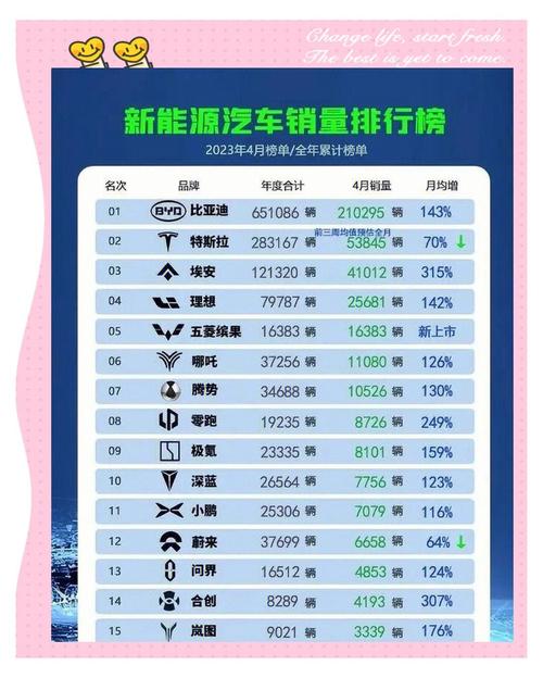 特斯拉8月销量突破4万 前8个月销量已超去年全年总销量