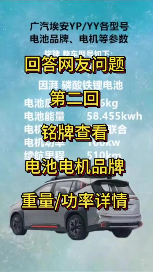广汽集团:石墨烯电池整车目前已经走向实车量产测试