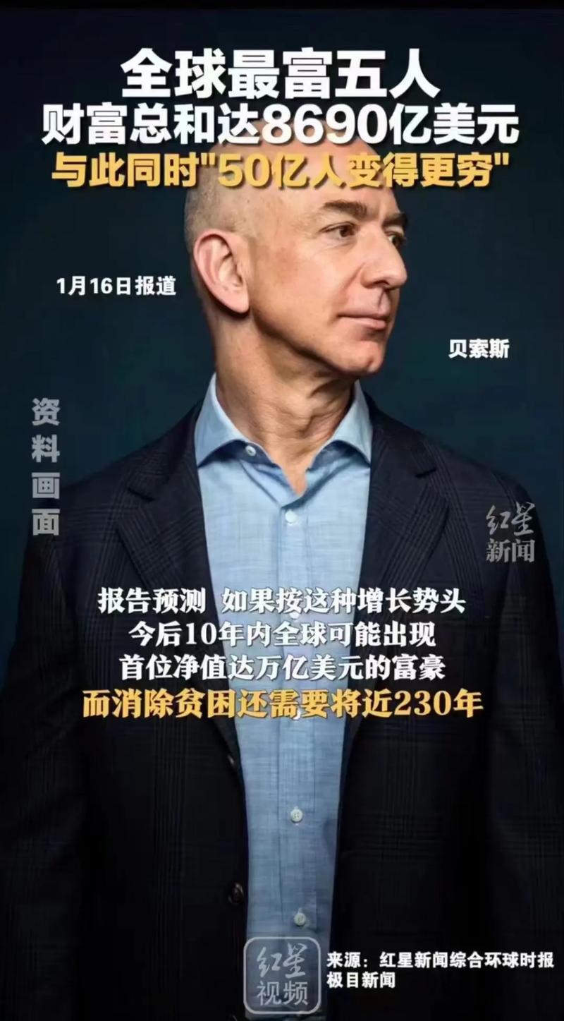 马斯克资产超贝索斯1000亿美元 或将成为首位资产突破3000亿美元的个人