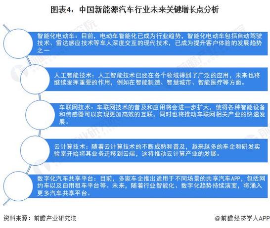 美国电动汽车制造商Electric Last Mile Solutions将申请破产