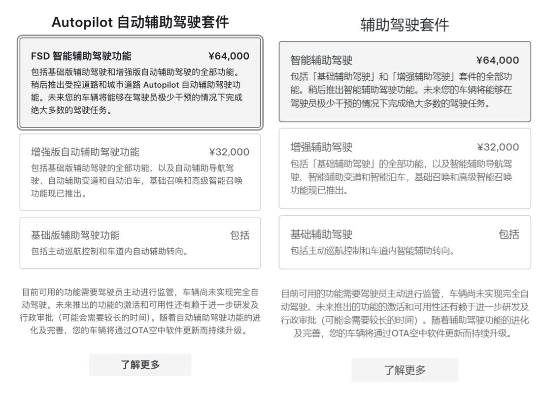 消费者安全组织要求调查特斯拉自动驾驶技术 称涉嫌欺骗导致多起伤亡事故