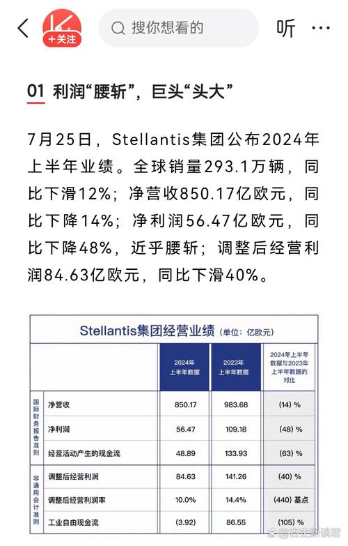 Mohawk Industries发布二季度业绩报告