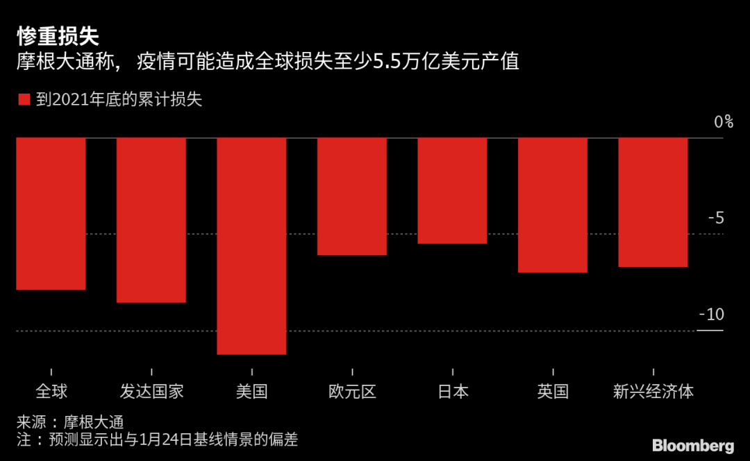 后疫情时代，陌陌的增长逻辑