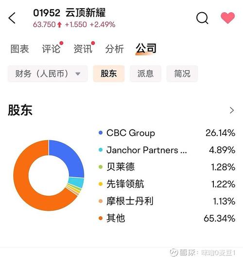 汉能薄膜股东通过私有化方案 将积极备战回A上市