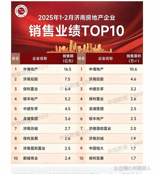 卖卖卖！恒大抛售166亿资产 下一步还卖股权！盈利超百亿 房地产业务竟亏41亿
